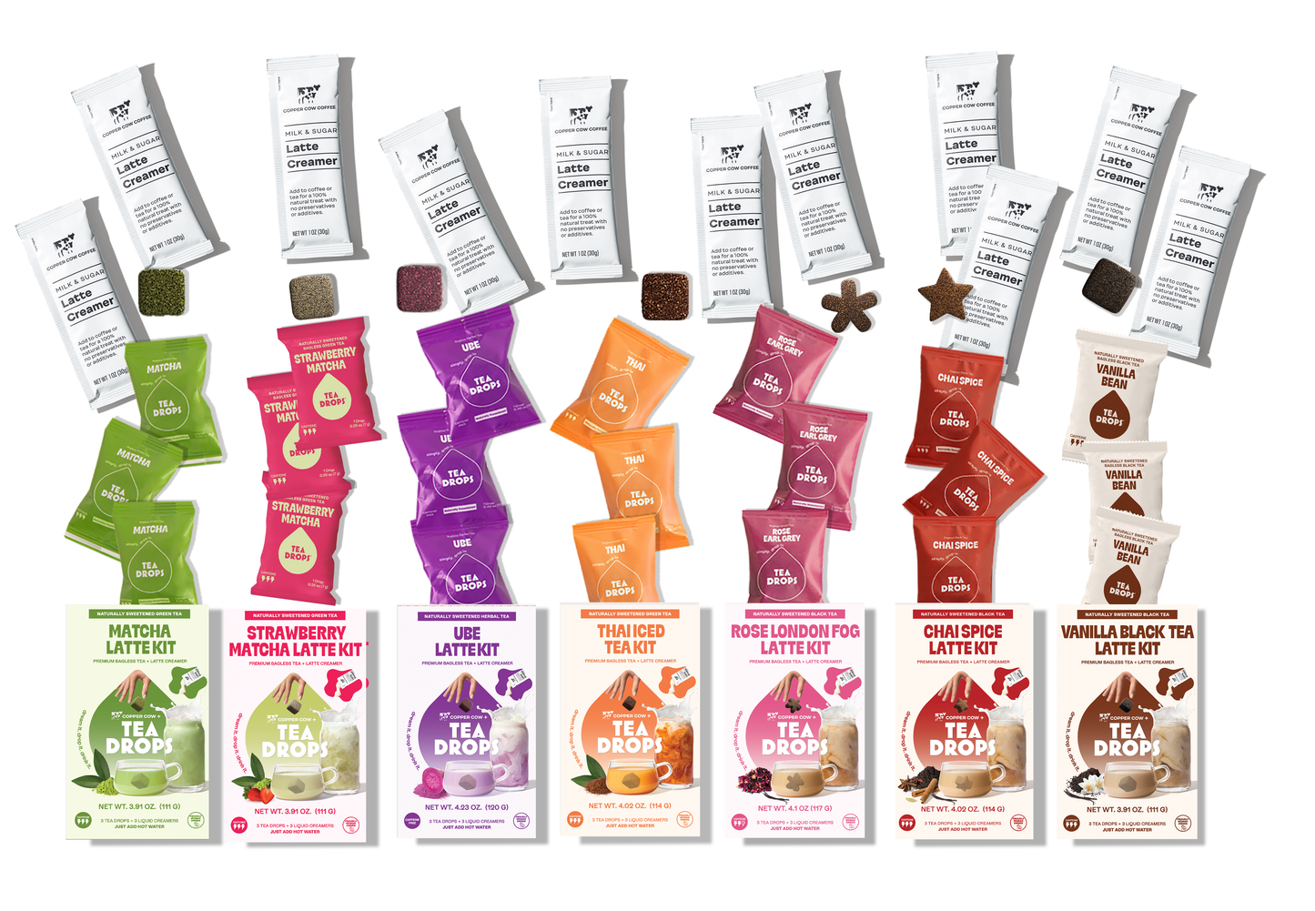 Create Your Own Cafe Kit