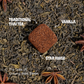 Discovery Tea Gift Sampler